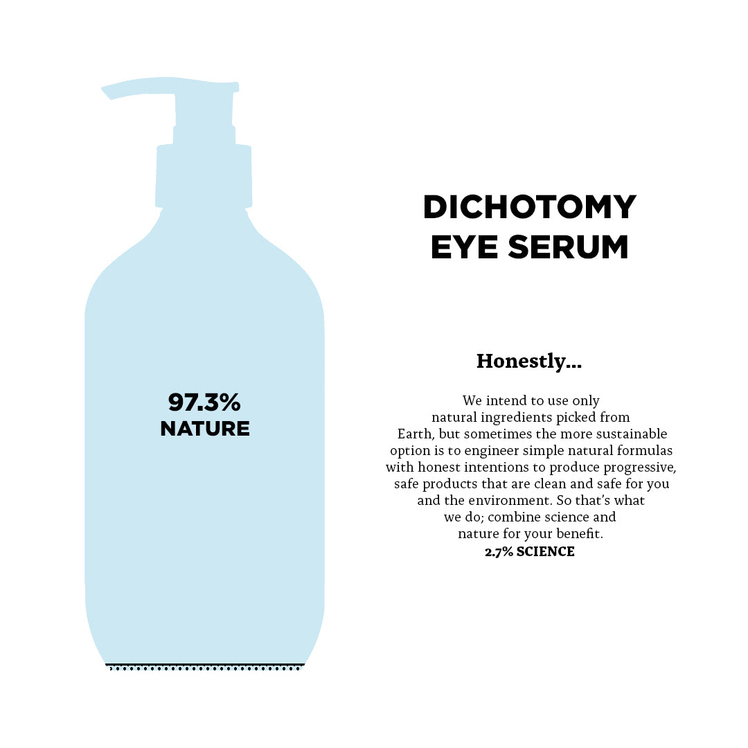 Dichotomy Eye Serum - Skincare for Men