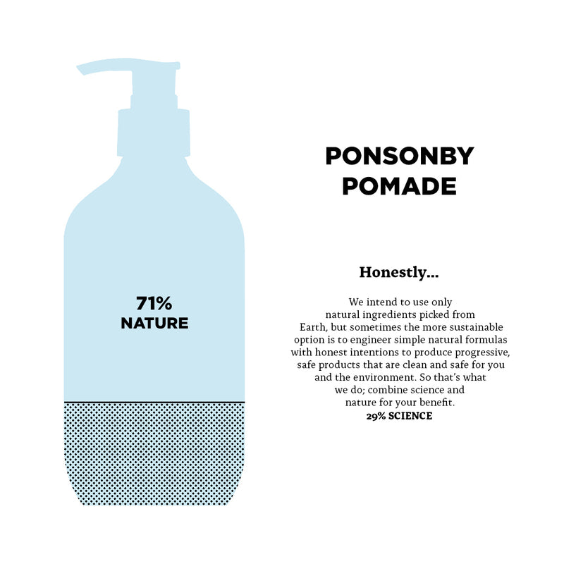 Ponsonby Pomade - Medium Hold, High Shine